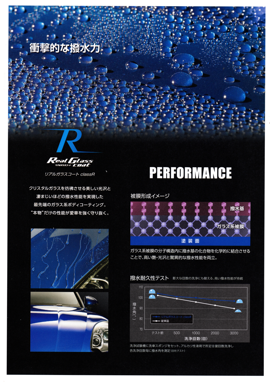 一番の GZOX リアルガラスコートR 10個 starehegirlscentre.sc.ke